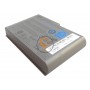 Оригінальна акумуляторна батарея Dell C1295 Latitude D600 4700mah