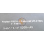 Акумуляторна батарея Dell TK330 XPS M1530 5200mAh