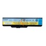 Оригінальна акумуляторна батарея Lenovo L08M6D21 5200mAh