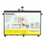 Оригінальна акумуляторна батарея Lenovo L13M4P21 4600mAh