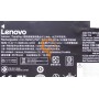 Оригінальна акумуляторна батарея Lenovo ThinkPad S2 01AV400 42Wh