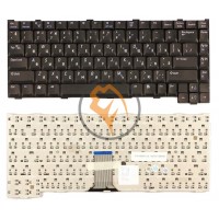 Клавіатура для ноутбука Dell Inspiron 1200 2200 Latitude 110L PP10S чорна RU