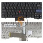 Клавіатура для ноутбука Lenovo ThinkPad SL300 SL400 SL500 з вказівником Point Stick, чорна RU
