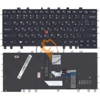 Клавіатура для ноутбука Lenovo ThinkPad Yoga S1 з вказівником Point Stick, чорна рамка, чорна RU
