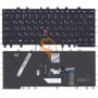Клавіатура для ноутбука Lenovo ThinkPad Yoga S1 з вказівником Point Stick, чорна рамка, чорна RU