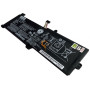 Оригінальна акумуляторна батарея Lenovo IdeaPad 320-15IAP L16M2PB1 30Wh