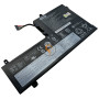 Оригінальна акумуляторна батарея Lenovo Legion Y740 L17M3PG2 57Wh