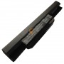Акумуляторна батарея Asus A32-K53 A53B 5200mAh