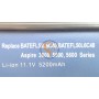 Акумуляторна батарея Acer LIP6220QUPC Aspire 3680 5200mAh