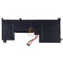 Оригінальна акумуляторна батарея Lenovo Legion Y730-17ICH L17C4PG2 76Wh