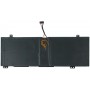 Оригінальна акумуляторна батарея Lenovo IdeaPad S540-14API L18C4PF4 50Wh