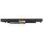 Оригінальна акумуляторна батарея HP 250 G6 JC03 31.2Wh