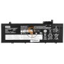 Оригінальна акумуляторна батарея Lenovo ThinkPad T480s L17L3P71 57Wh