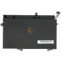 Акумуляторна батарея Lenovo ThinkPad L14 Gen 1 L17L3P52 3600mah