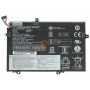 Оригінальна акумуляторна батарея Lenovo ThinkPad L14 Gen 1 L17L3P52 45Wh