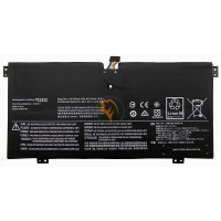 Акумуляторна батарея Lenovo Yoga 710 L15L4PC1 5200mah
