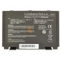 Акумуляторна батарея Asus A32-F82 K40 5200mAh